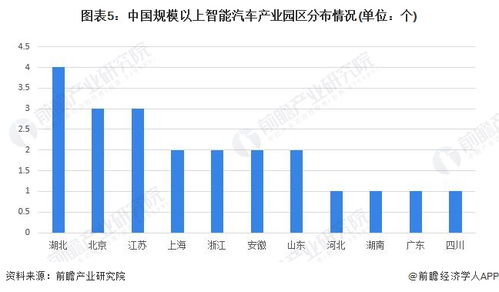 长安汽车董事长首次披露华为车bu细节 华为承诺不从事整车业务,不从事新公司业务